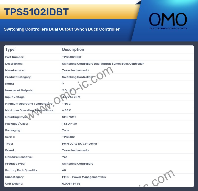 TPS5102IDBT