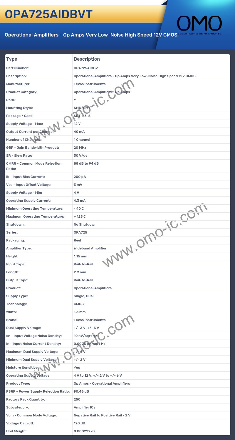 OPA725AIDBVT