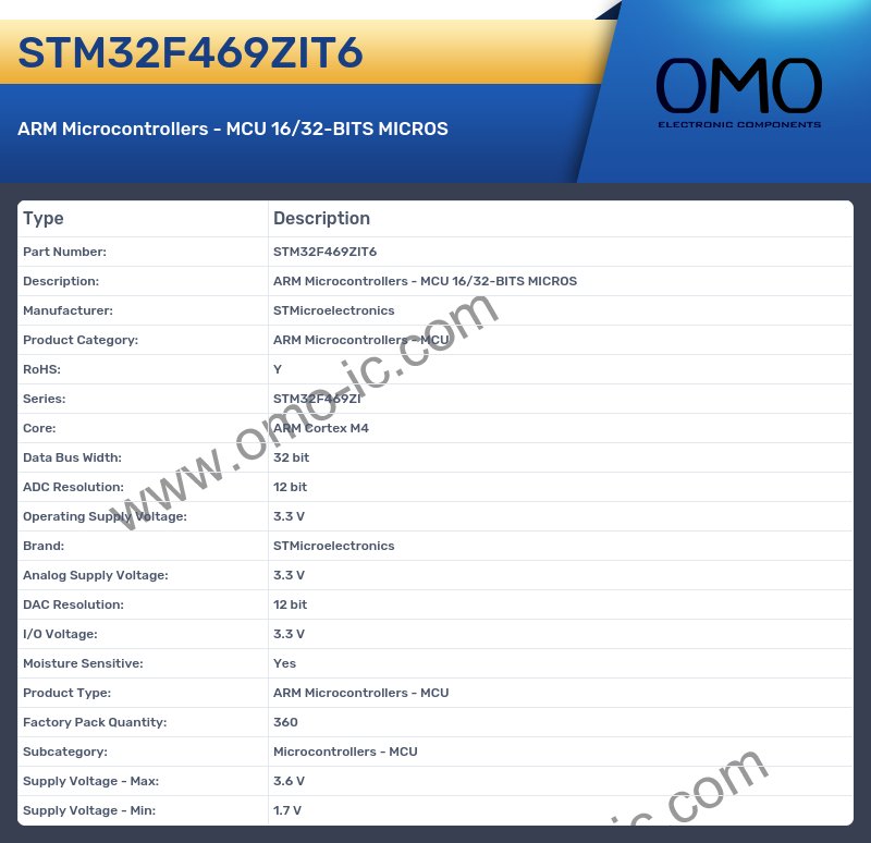 STM32F469ZIT6