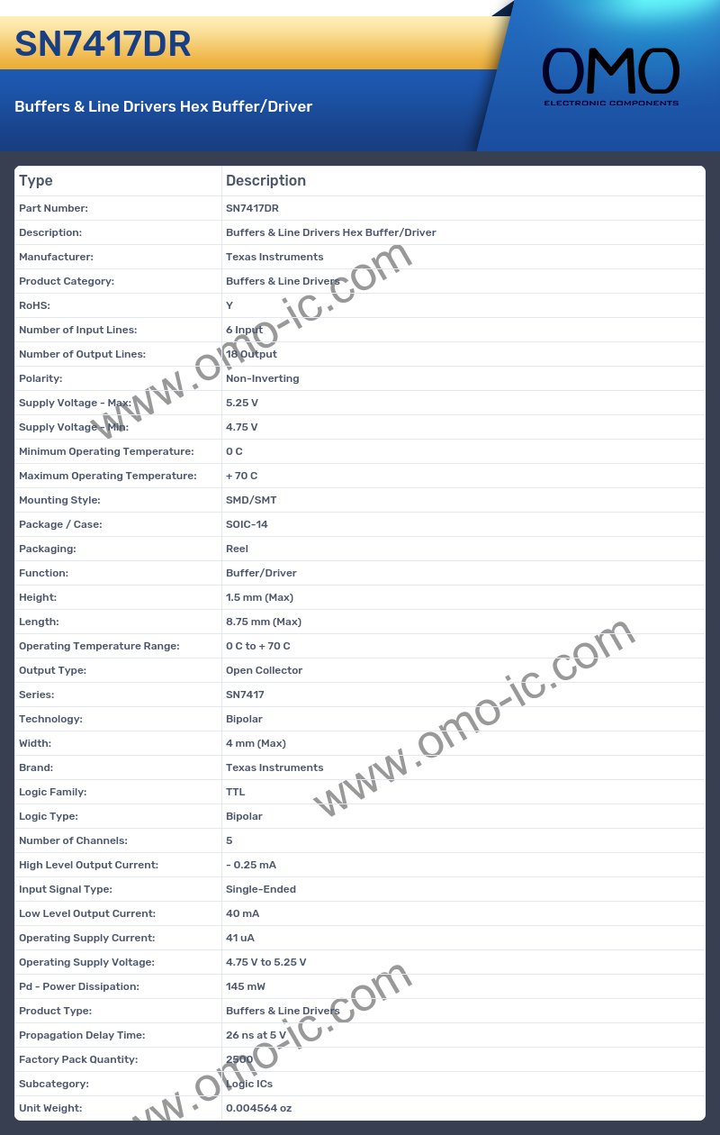 SN7417DR