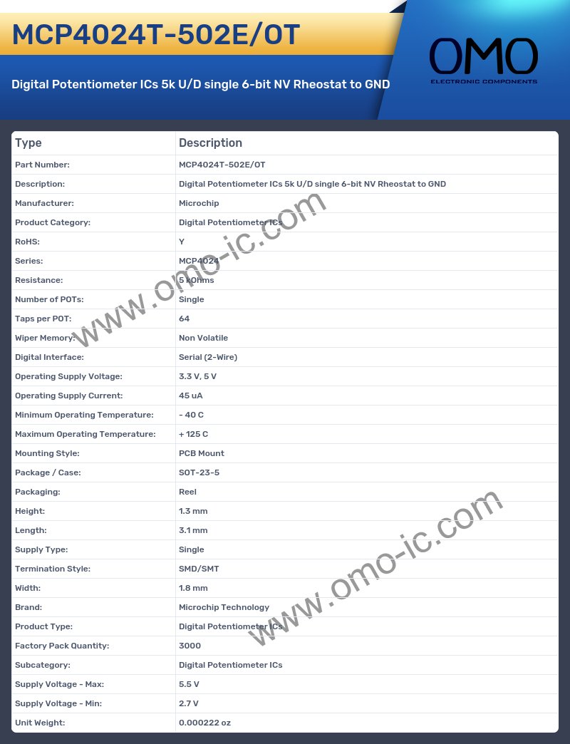 MCP4024T-502E/OT