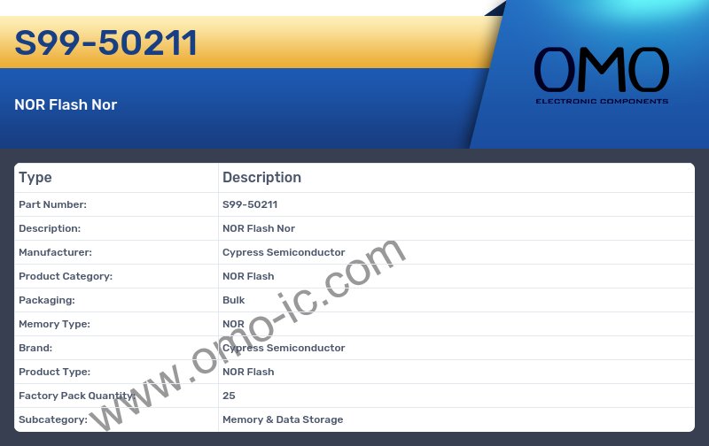 S99-50211