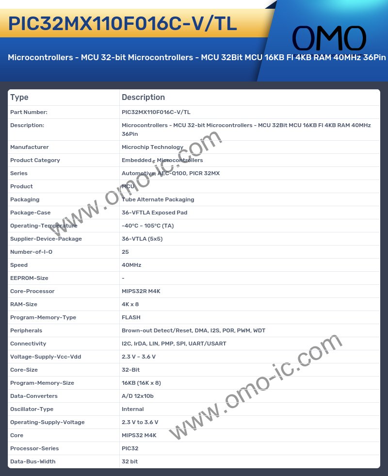 PIC32MX110F016C-V/TL