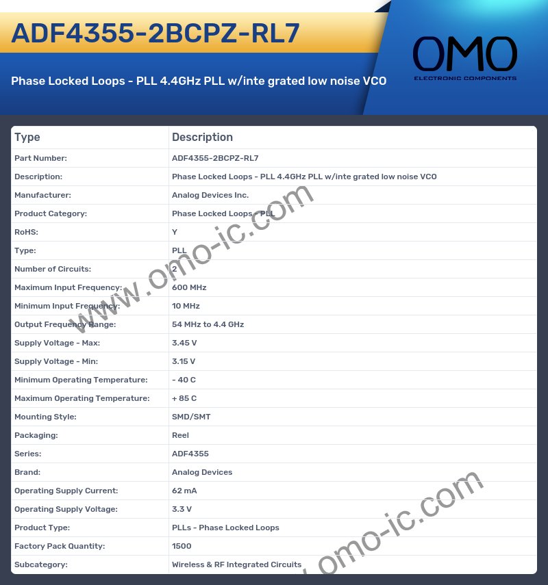 ADF4355-2BCPZ-RL7