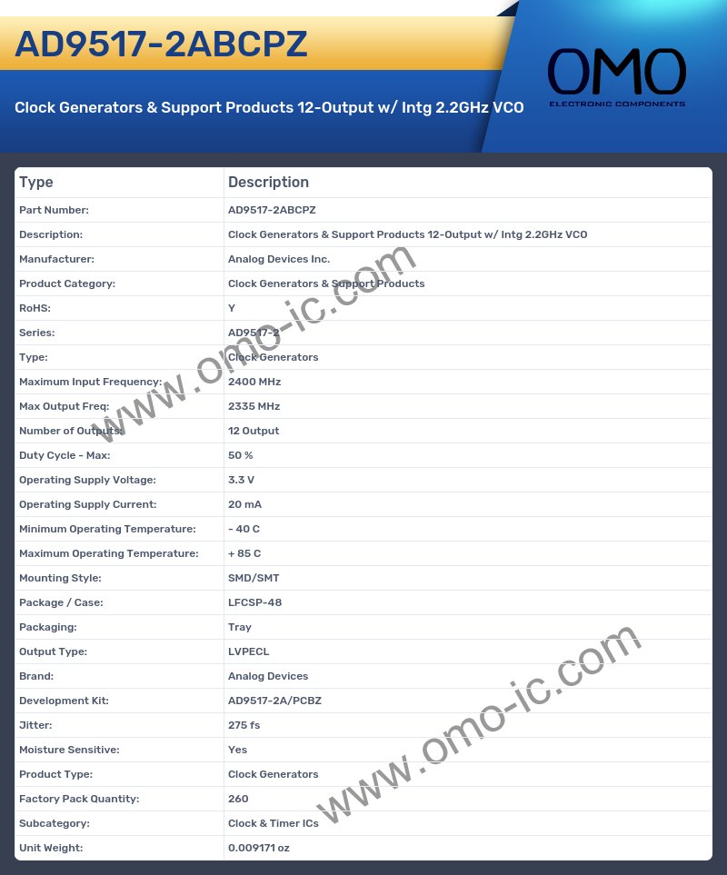 AD9517-2ABCPZ
