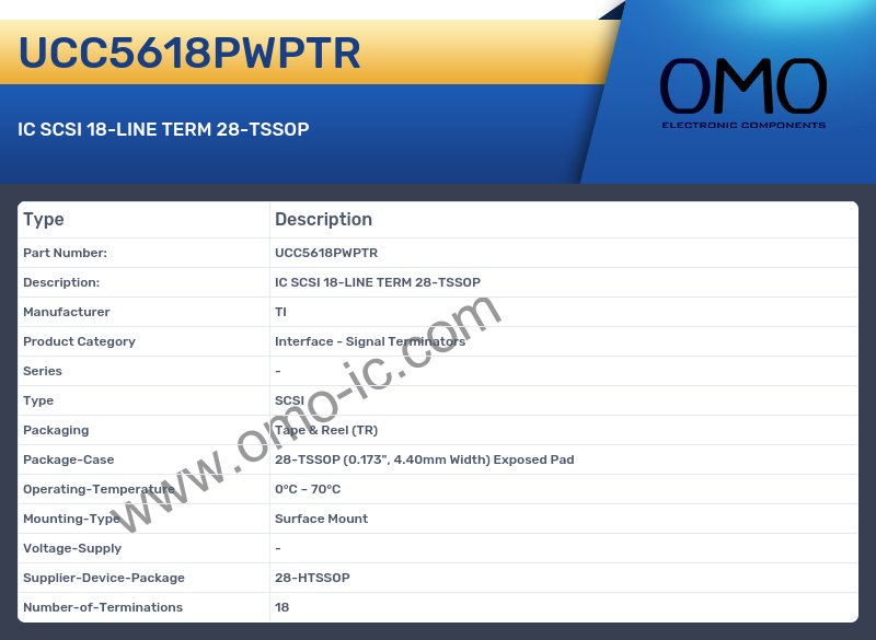 UCC5618PWPTR