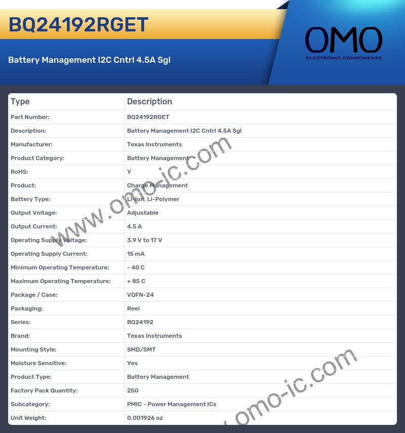 BQ24192RGET