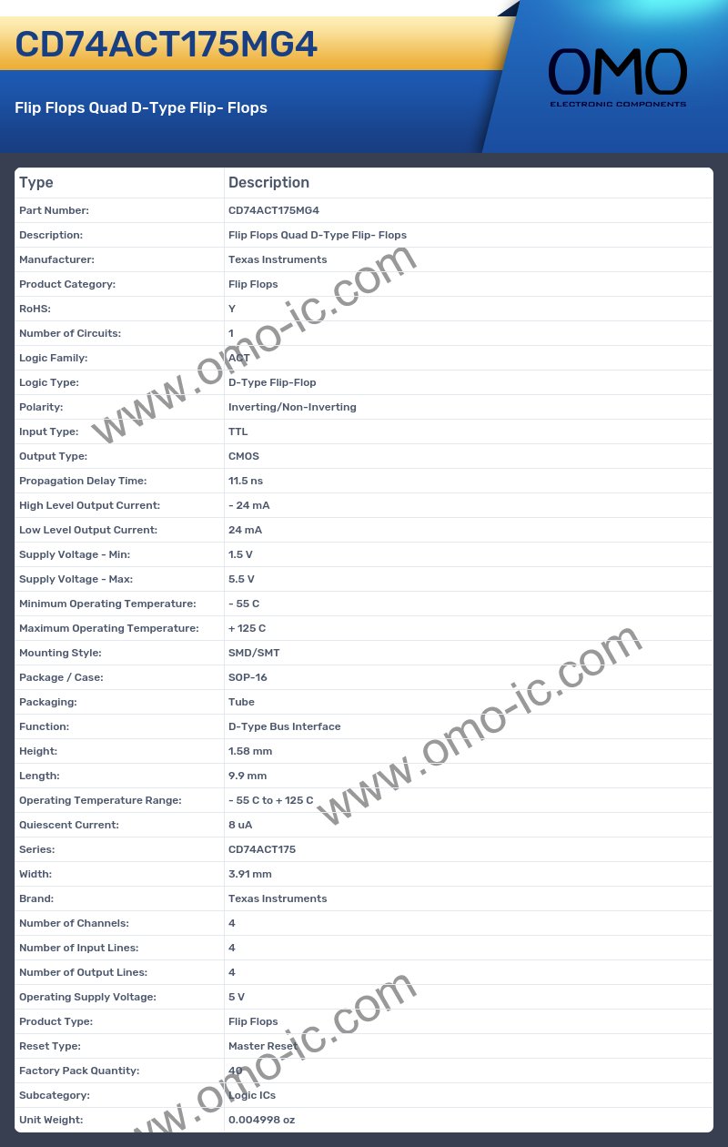 CD74ACT175MG4