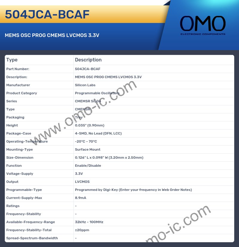 504JCA-BCAF