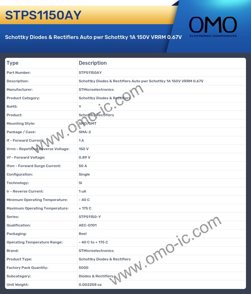 STPS1150AY