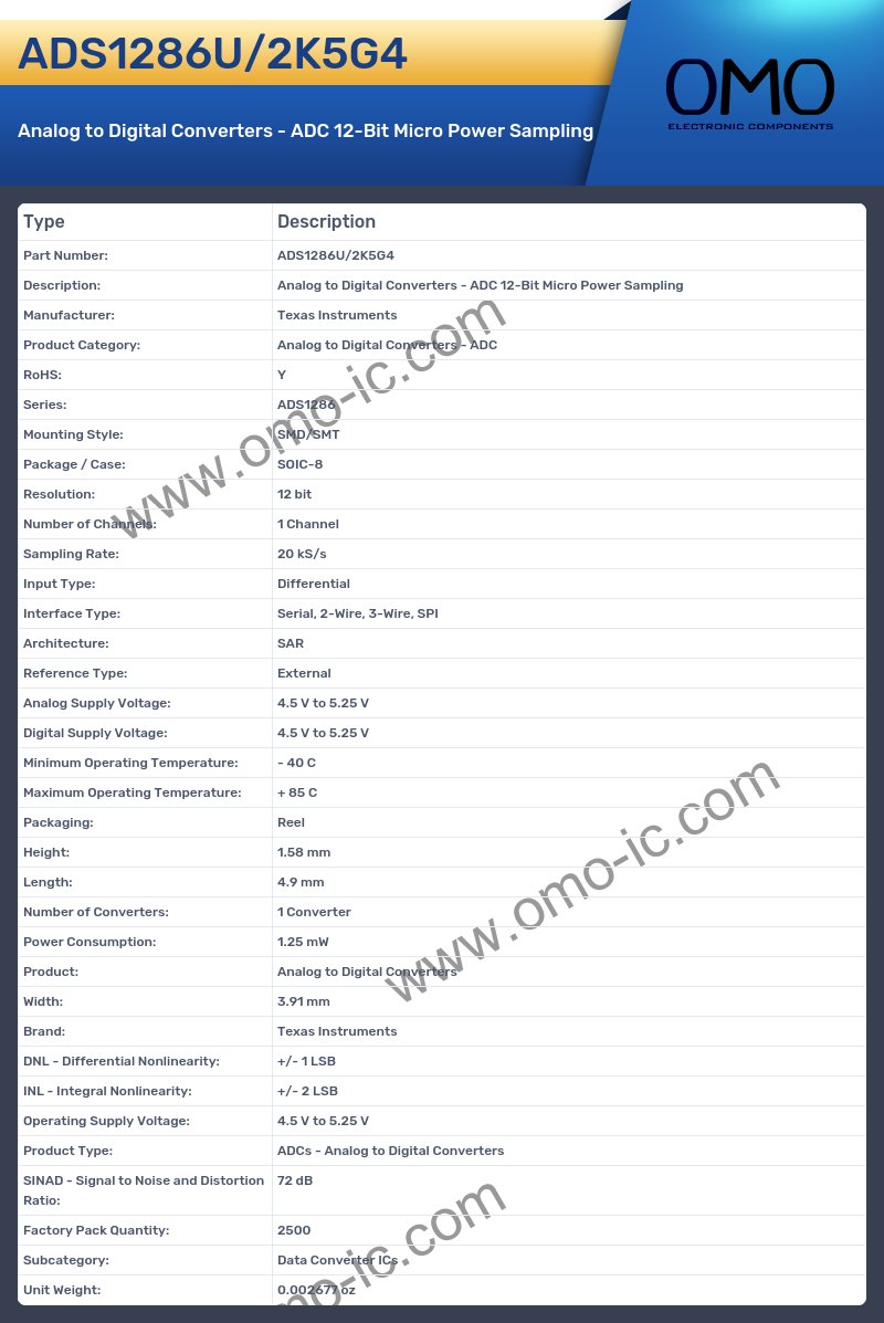 ADS1286U/2K5G4