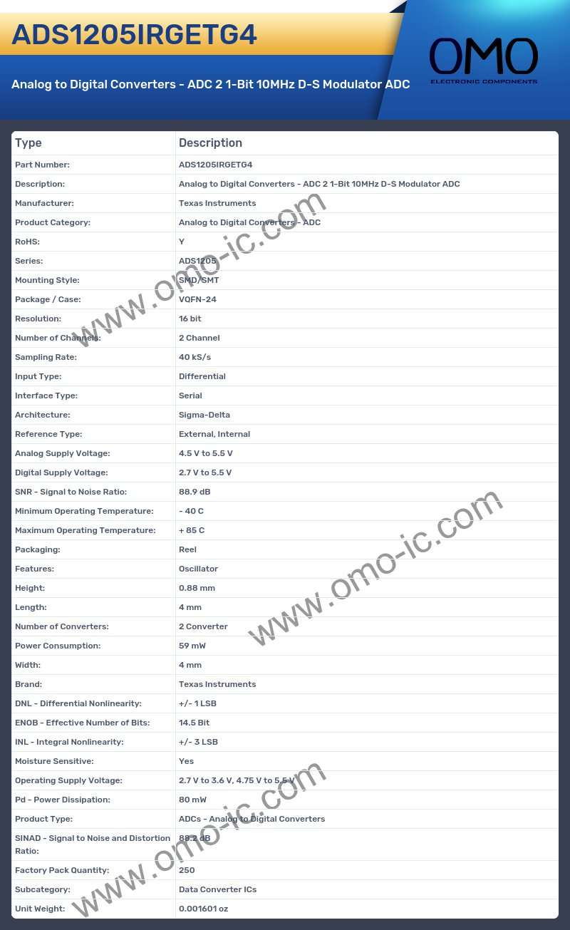 ADS1205IRGETG4