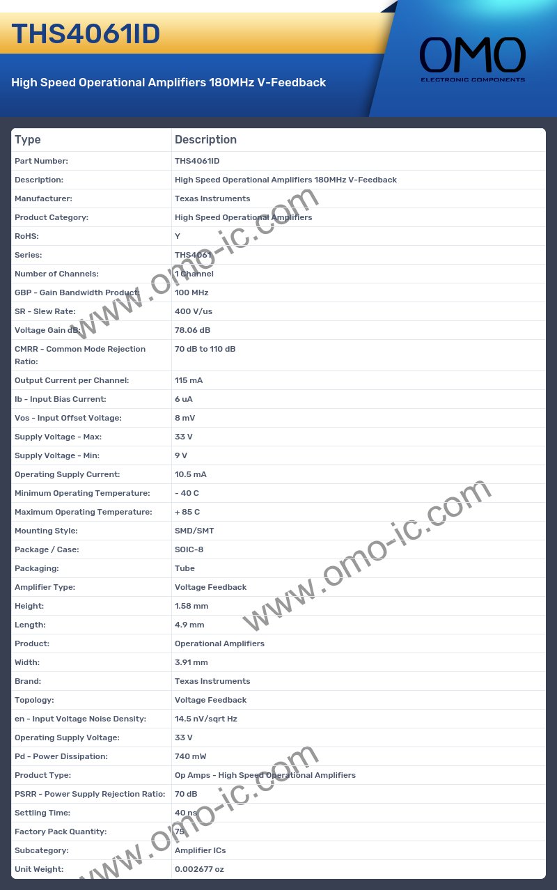THS4061ID