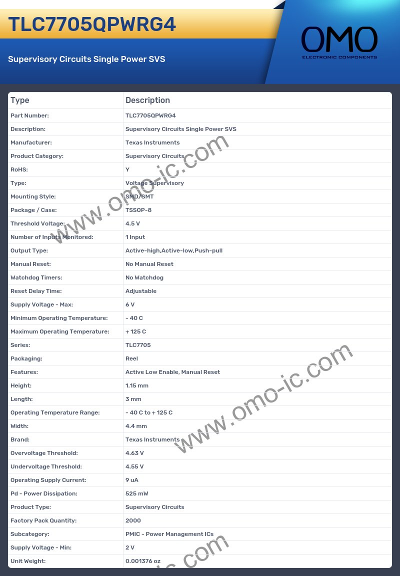 TLC7705QPWRG4