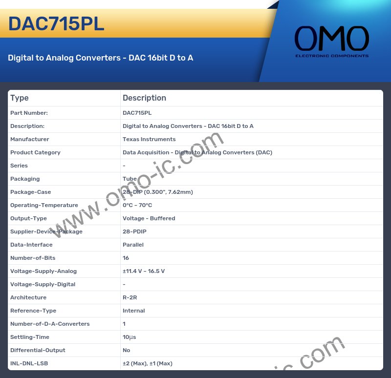 DAC715PL