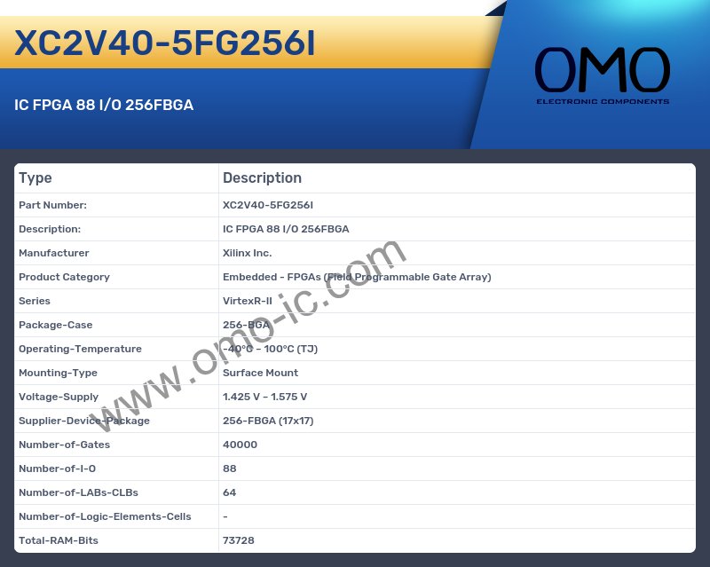 XC2V40-5FG256I