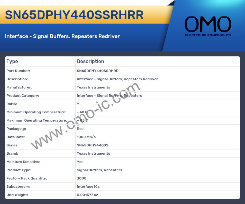 SN65DPHY440SSRHRR