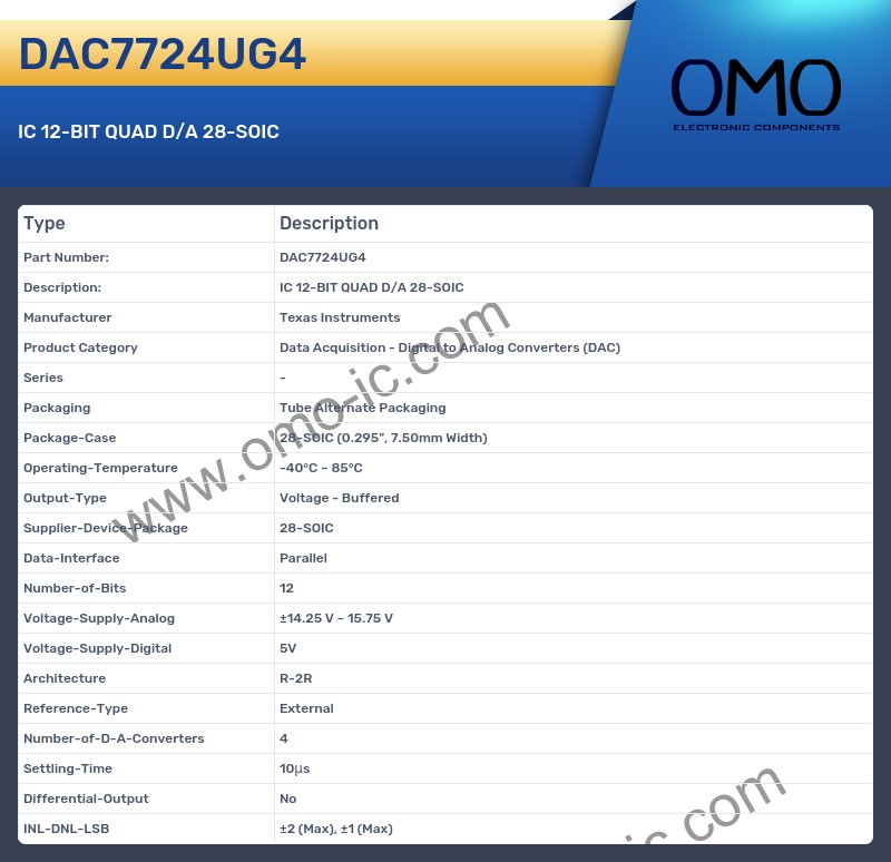 DAC7724UG4