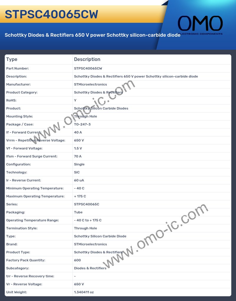 STPSC40065CW