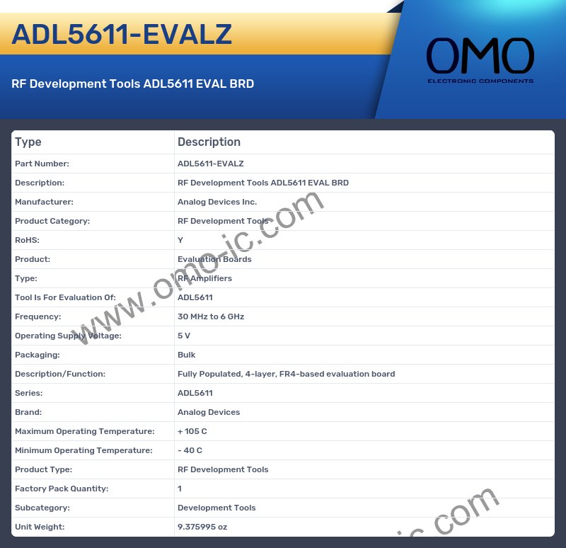 ADL5611-EVALZ