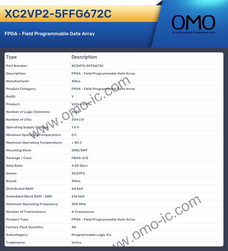 XC2VP2-5FFG672C