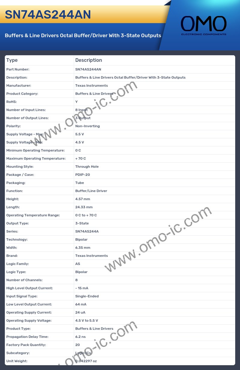 SN74AS244AN