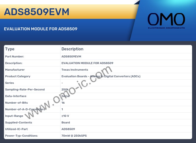 ADS8509EVM