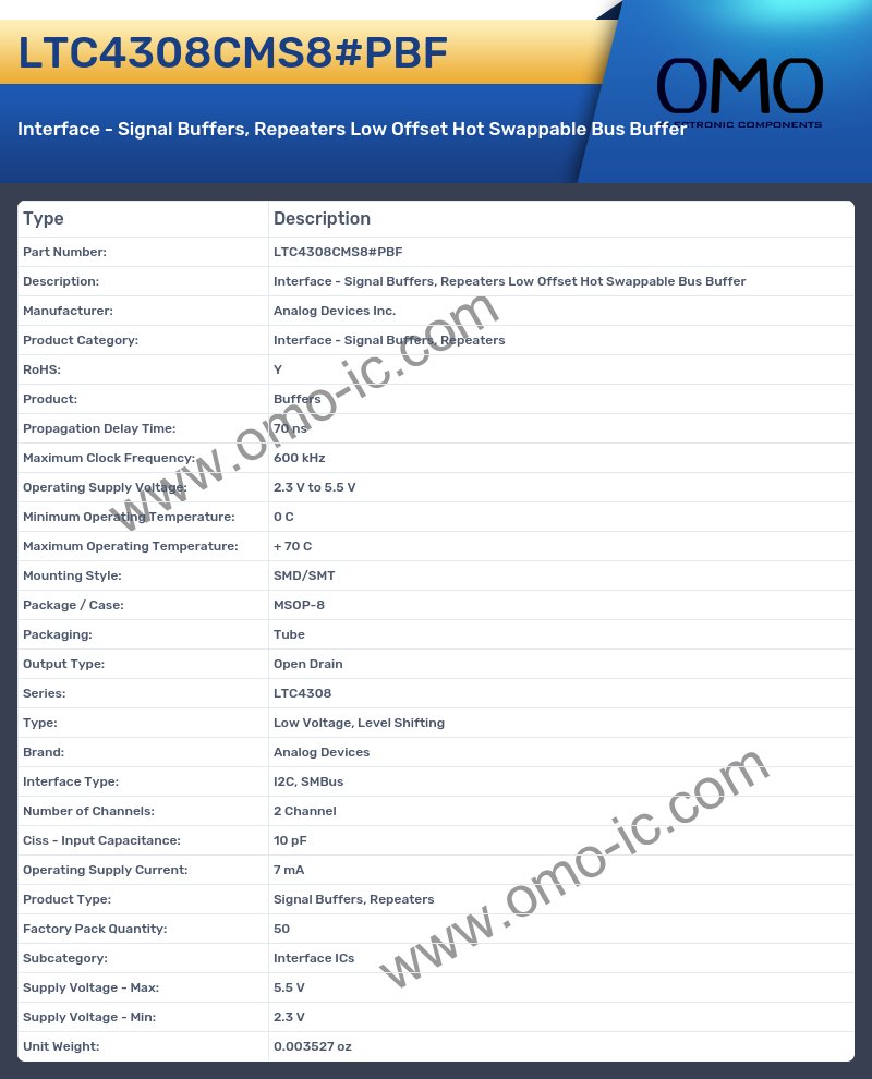 LTC4308CMS8#PBF