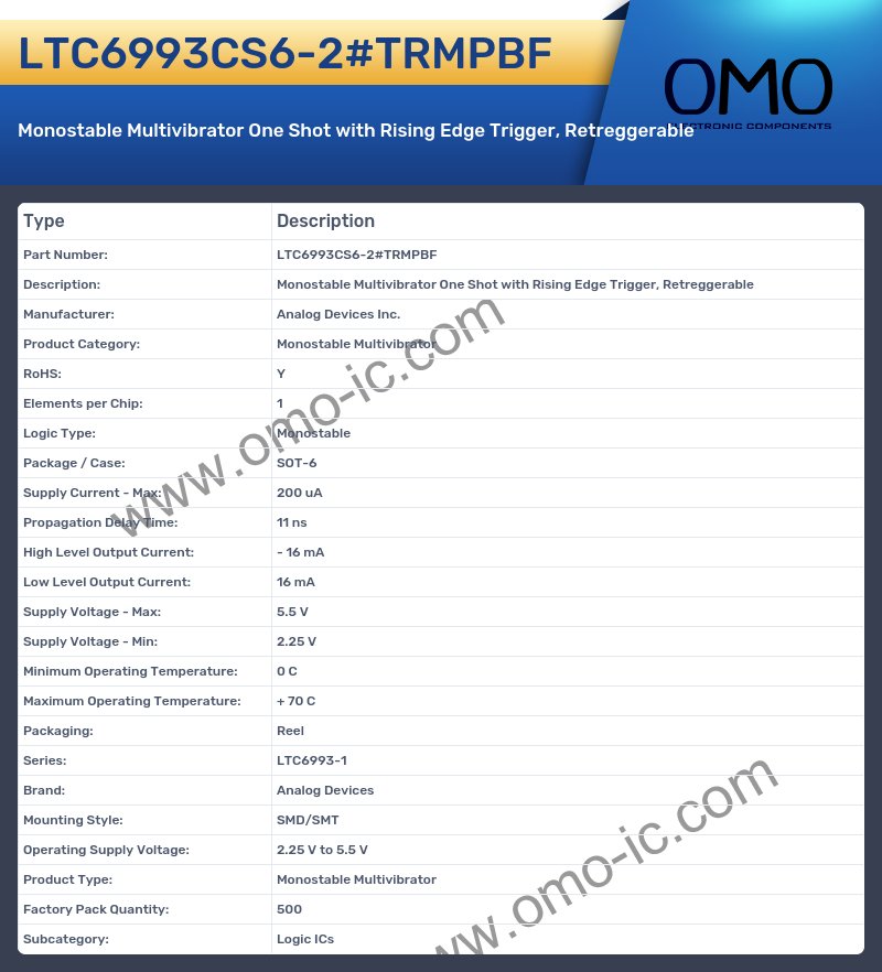 LTC6993CS6-2#TRMPBF