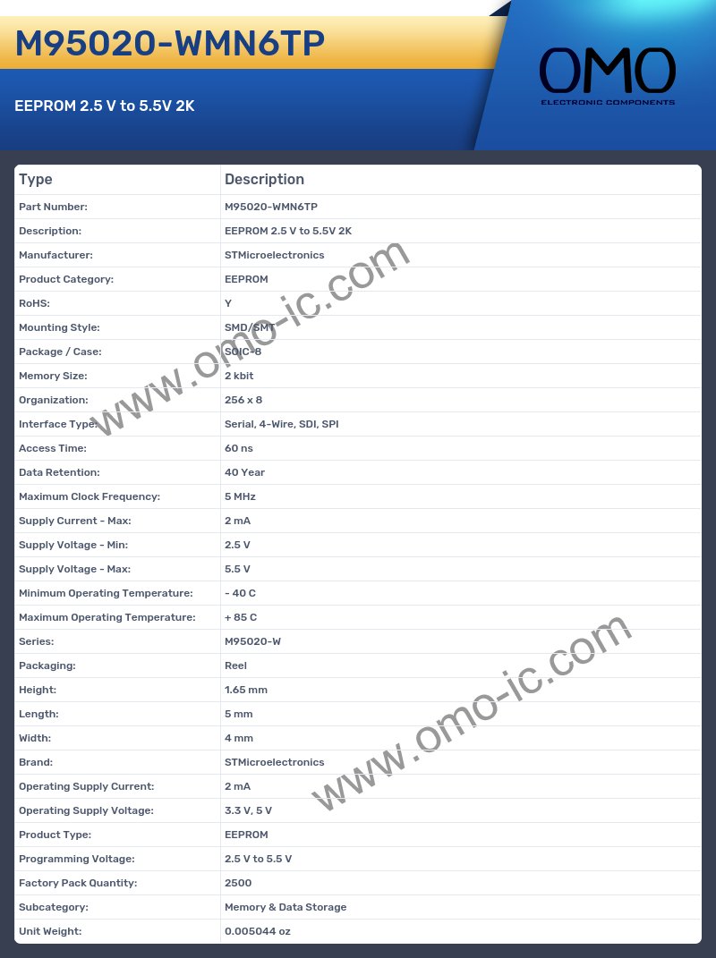 M95020-WMN6TP