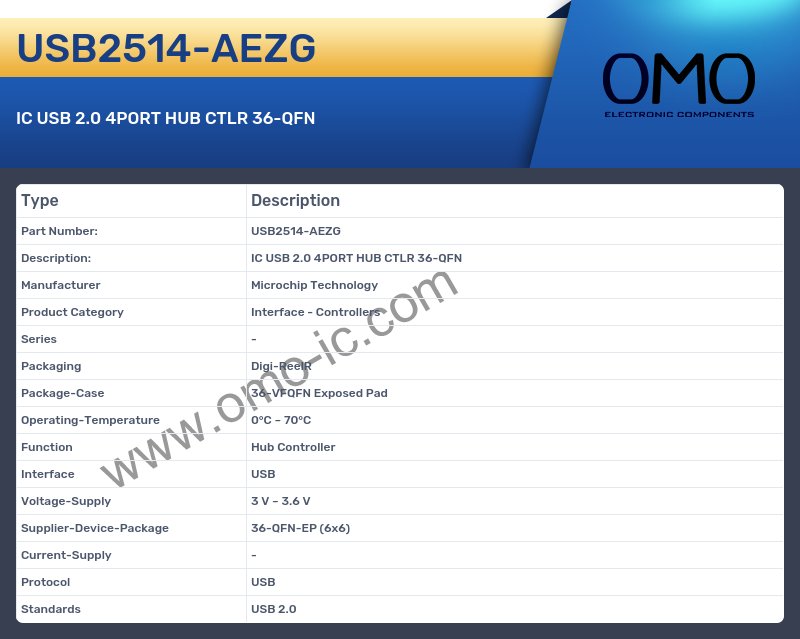 USB2514-AEZG