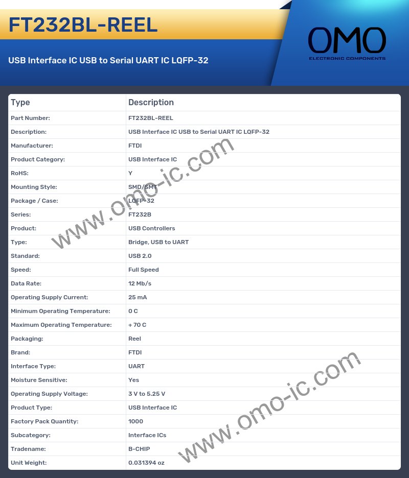 FT232BL-REEL