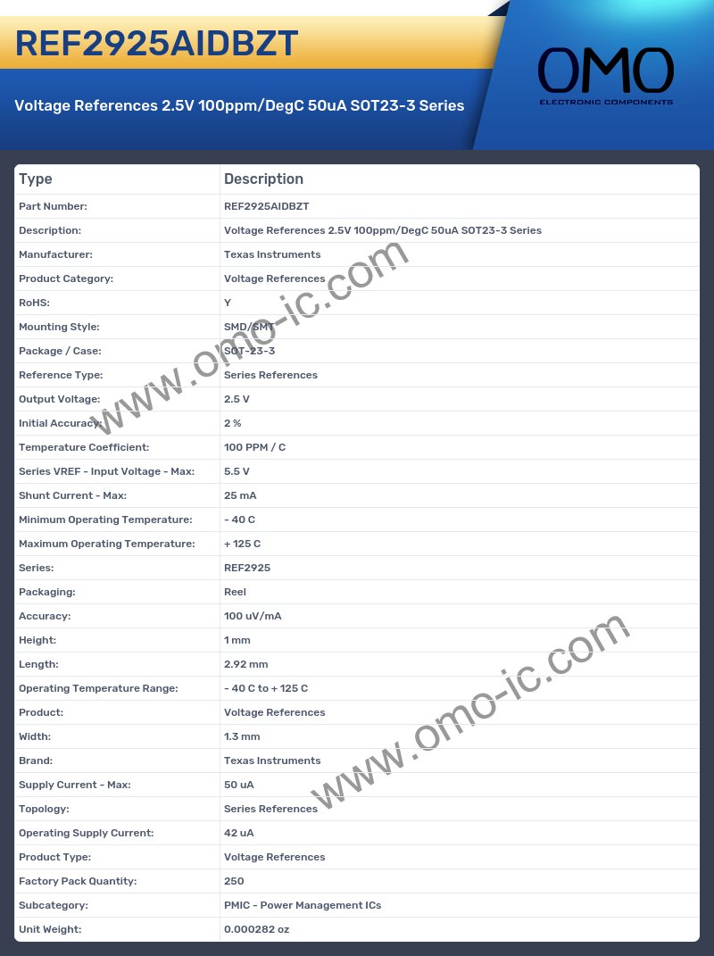 REF2925AIDBZT