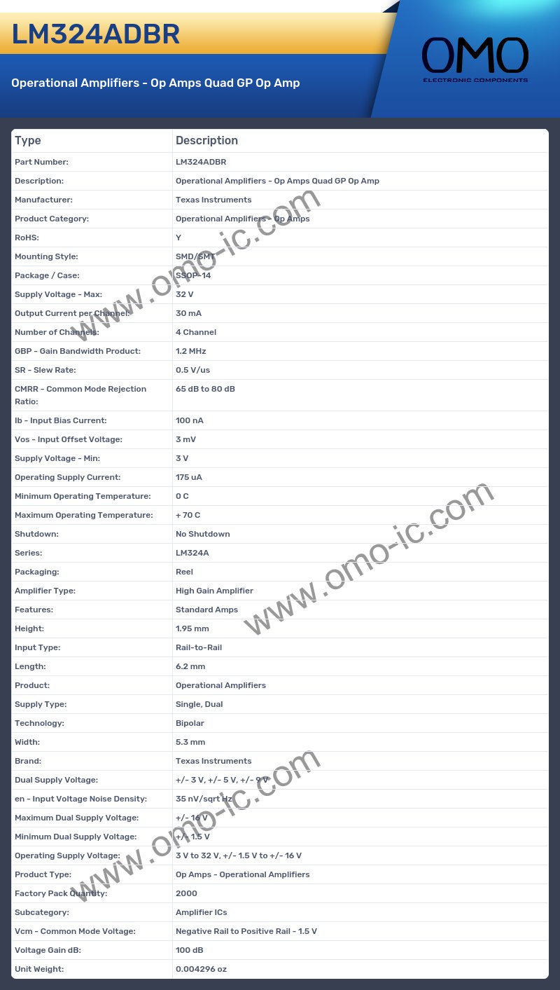 LM324ADBR