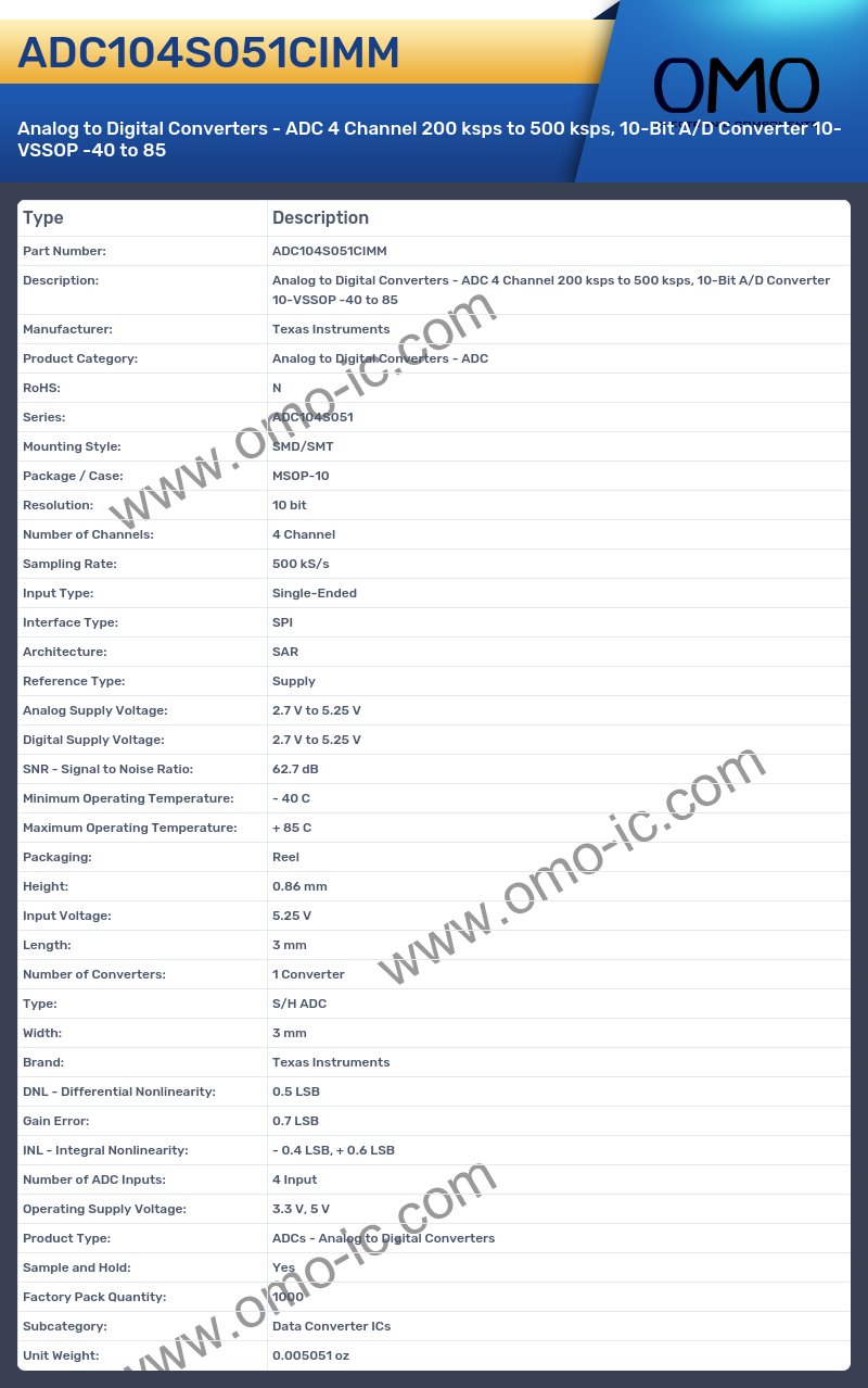 ADC104S051CIMM