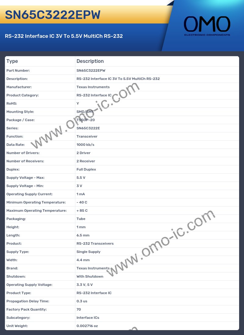 SN65C3222EPW