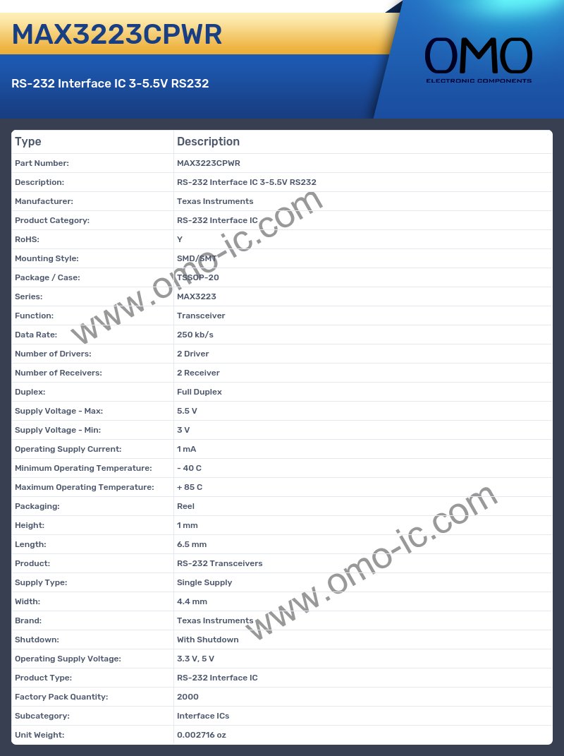 MAX3223CPWR