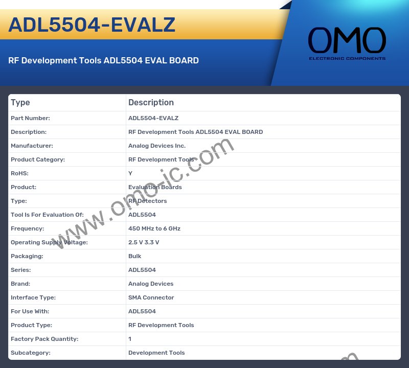 ADL5504-EVALZ