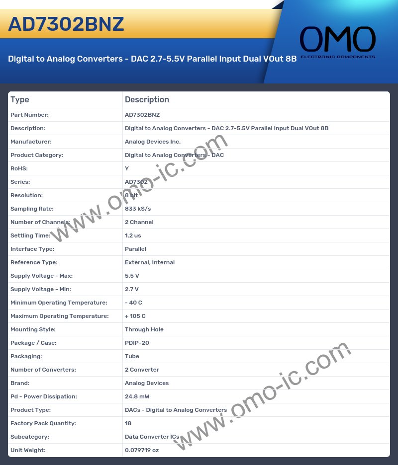 AD7302BNZ