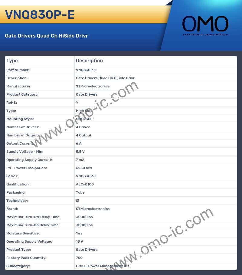 VNQ830P-E
