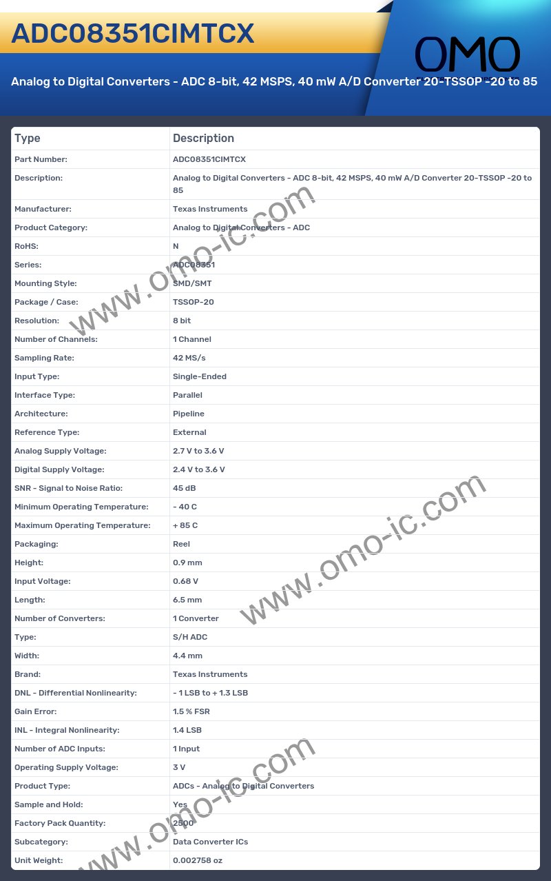 ADC08351CIMTCX