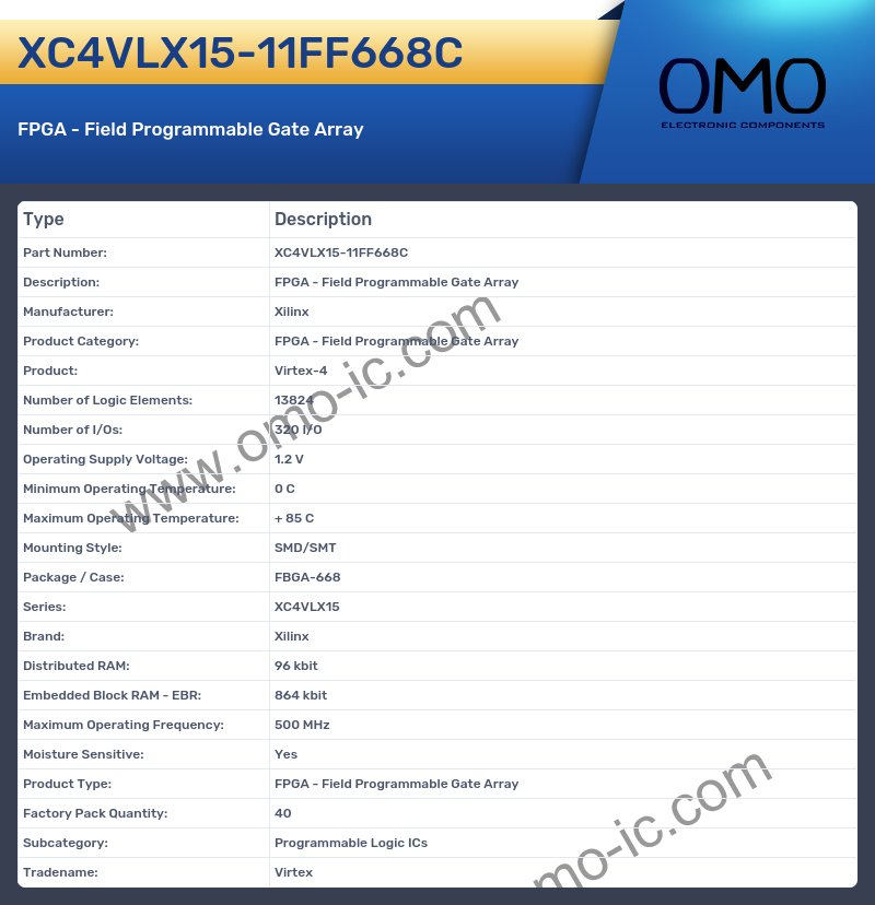 XC4VLX15-11FF668C