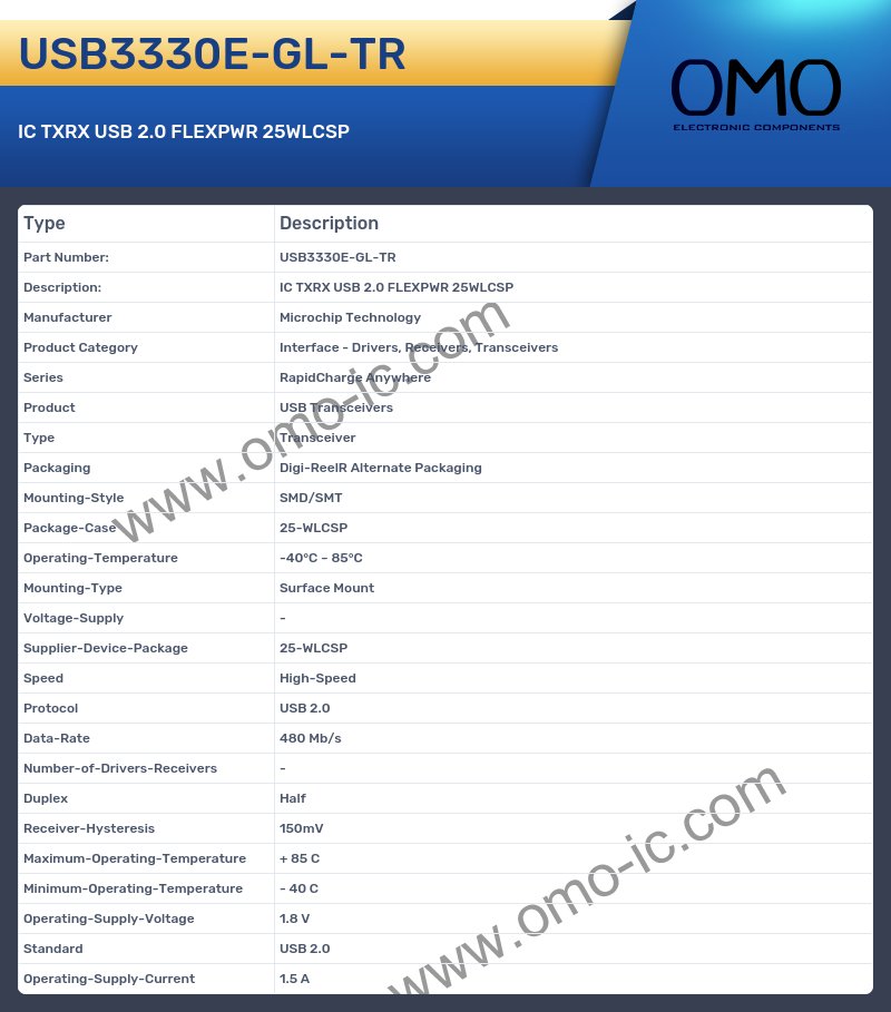 USB3330E-GL-TR