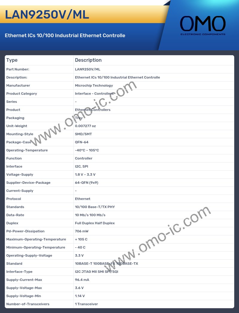 LAN9250V/ML