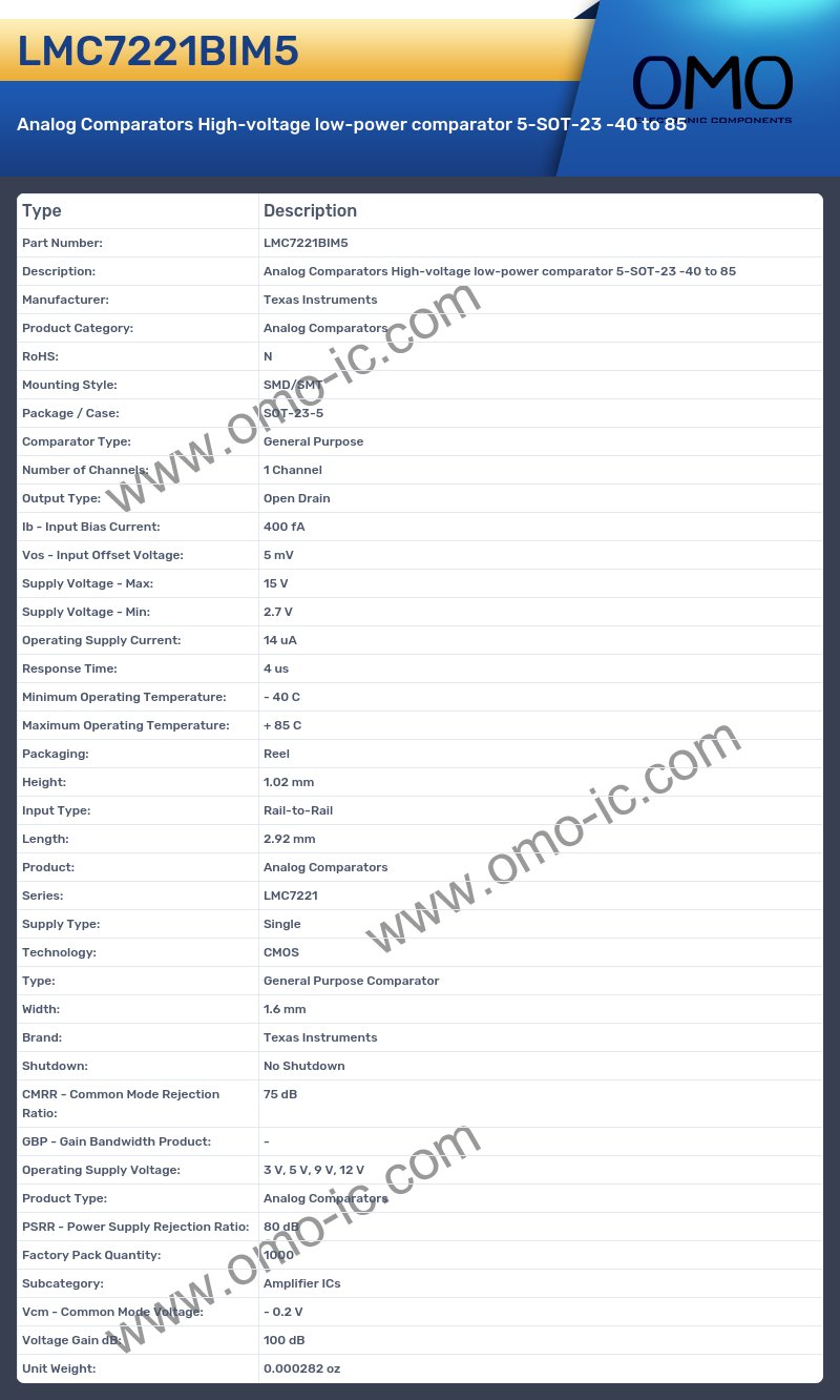 LMC7221BIM5