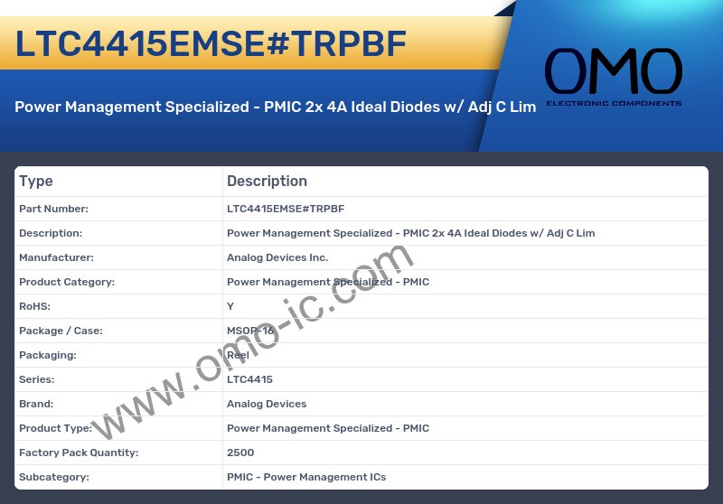 LTC4415EMSE#TRPBF