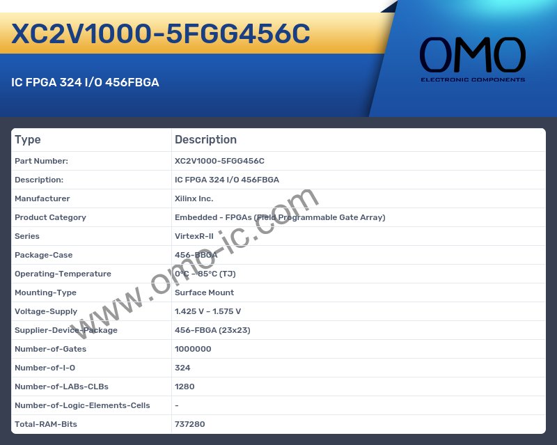XC2V1000-5FGG456C