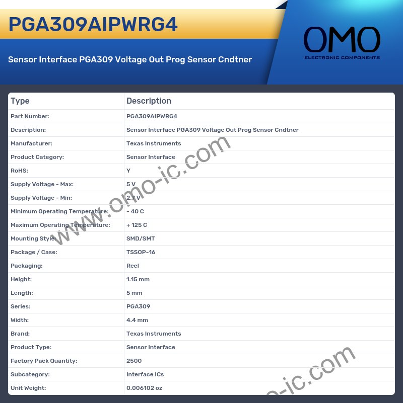 PGA309AIPWRG4