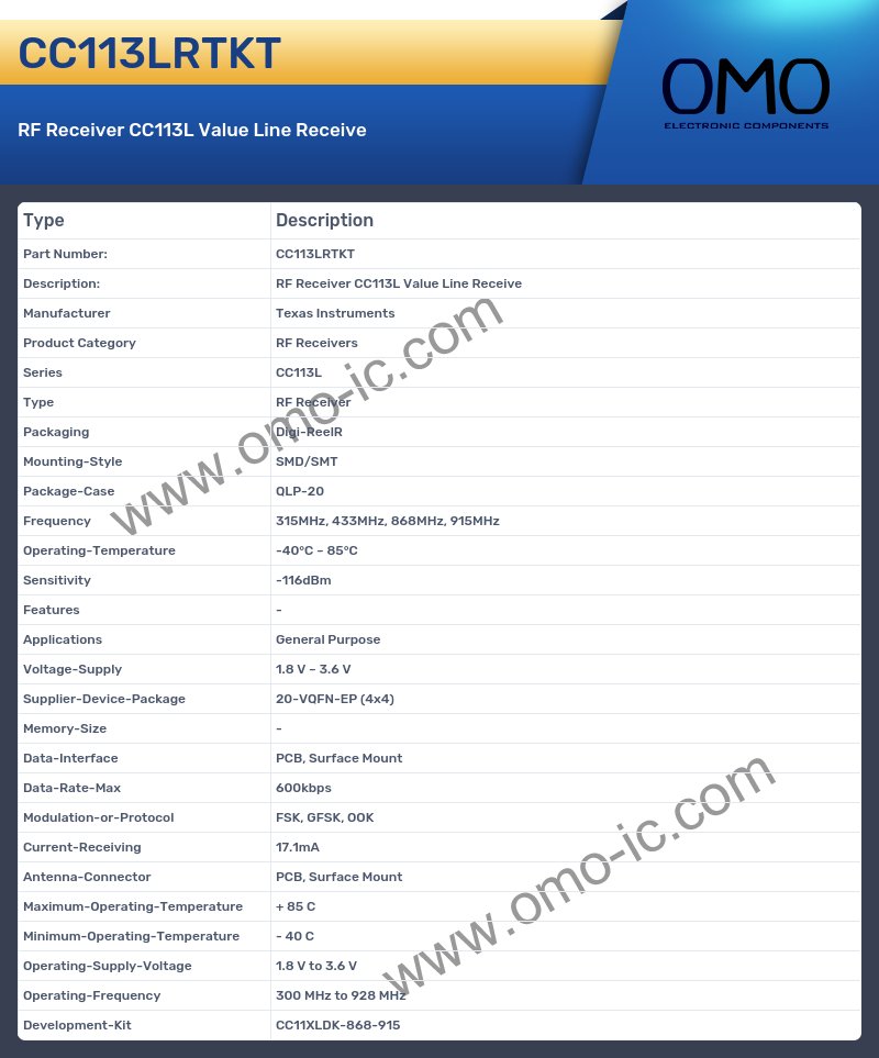 CC113LRTKT