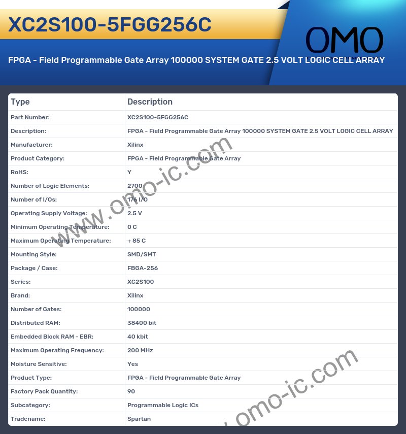 XC2S100-5FGG256C